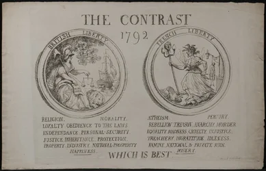Der Kontrast, 1792